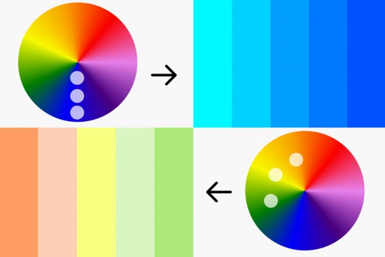 Các bước tạo Color Palette (bảng màu) trong thiết kế UI cho giao diện website