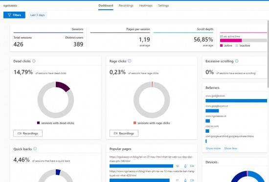 Microsoft Announces Clarity - Kẻ ngáng đường Google Analytics?