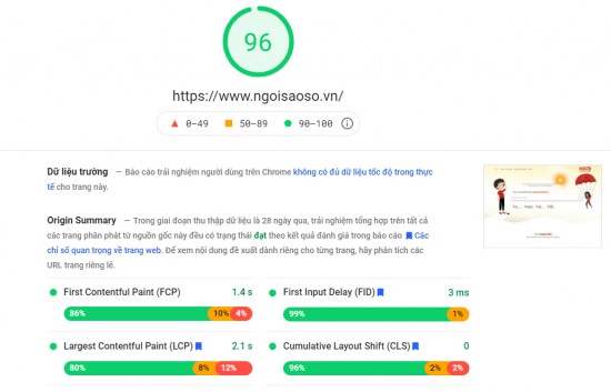 Google PageSpeed Scores được cập nhật với Lighthouse 8.0