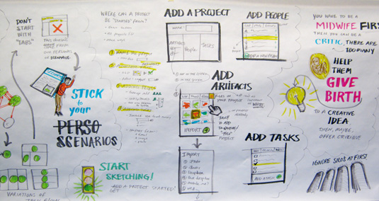 Design concepts for developers