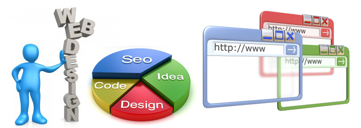 dịch vụ thiết kế web ngôi sao số