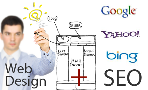 Phác thảo ý tưởng khi thiết kế website