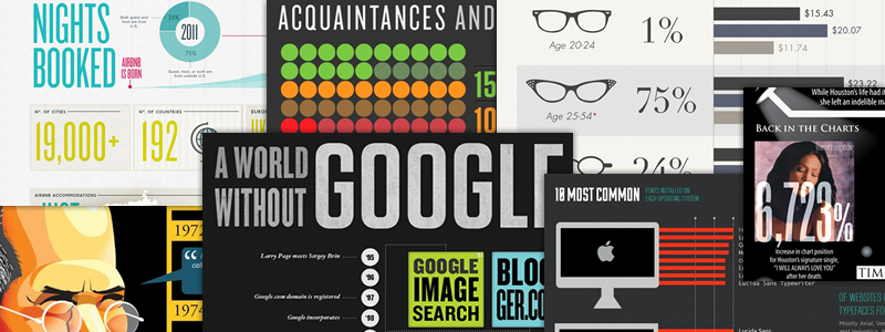 4 Kỹ năng để thiết kế Infographic thành công