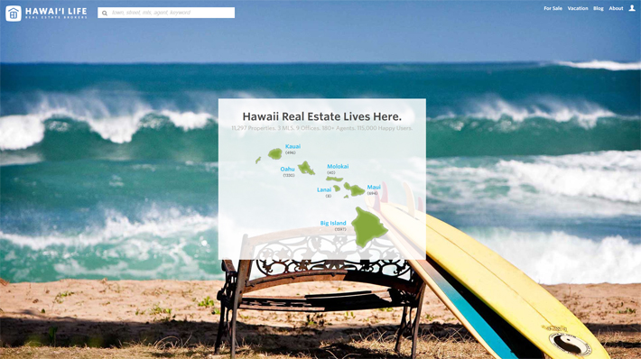 Hawaii Real Estate