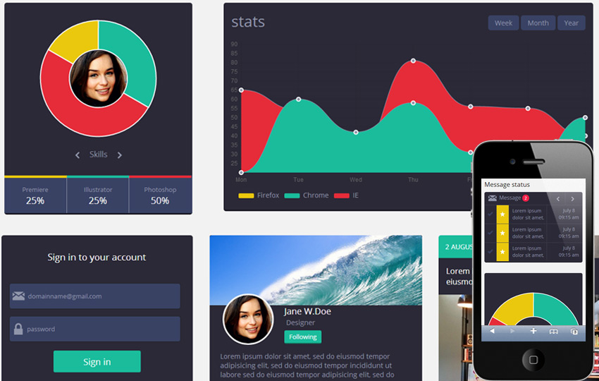 Tải về 10 mẫu UI Website (HTML5 CSS3) miễn phí