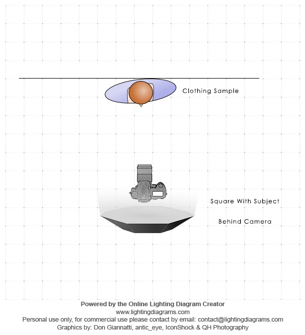 Soft Straight Light Diagram