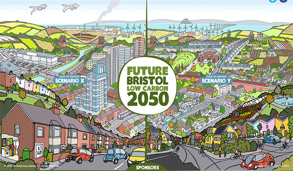 Future Bristol do hoa ve tay thiet ke web