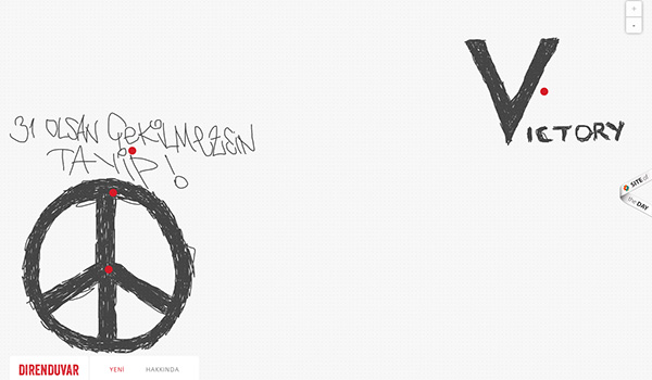 Direnduvar do hoa ve tay thiet ke web