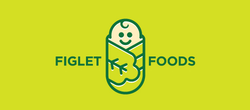 Figlet thiet ke logo