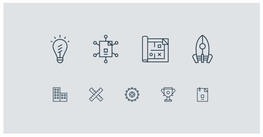 thiet ke nhan dien thuong hieu