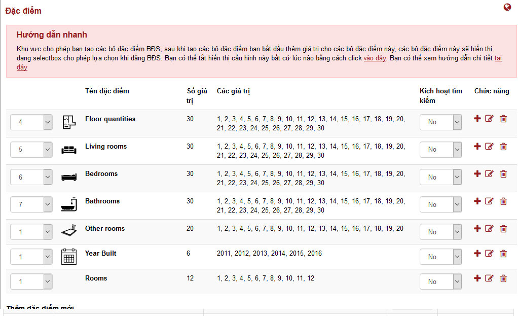 Tính năng website sàn giao dịch bất động sản 3