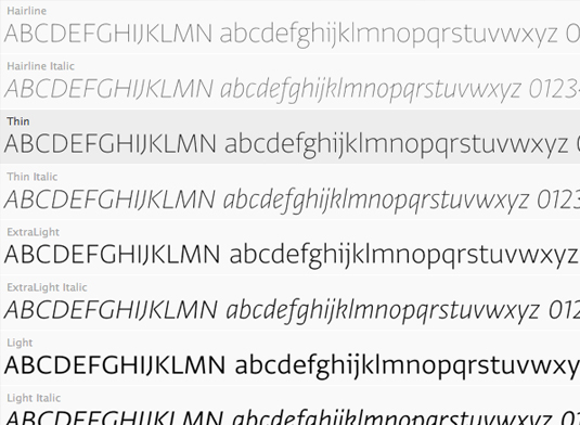 Chọn kiểu chữ của bạn