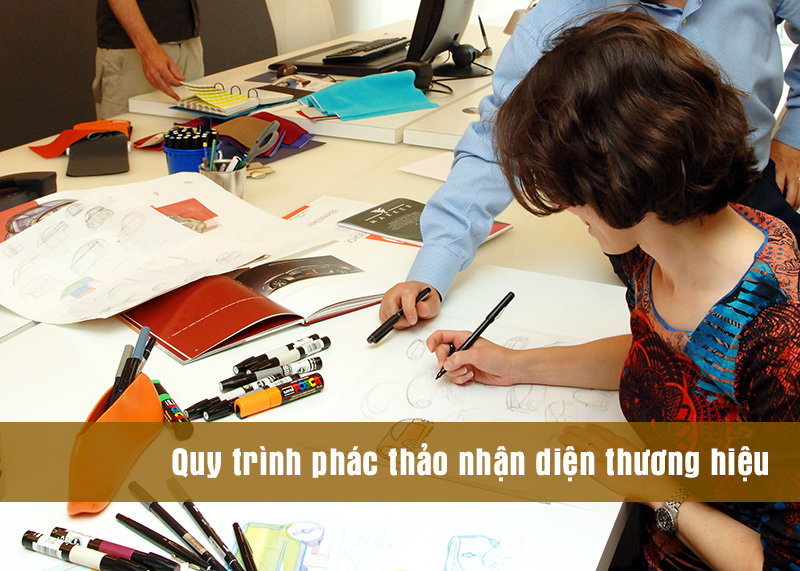 quy trinh thiet ke nhan dien thuong hieu