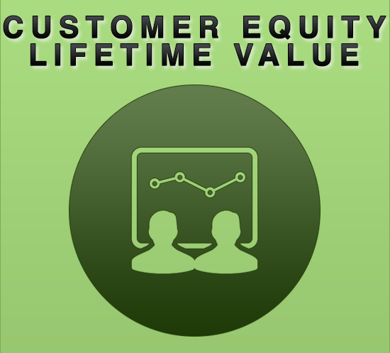 Tài sản thương hiệu và tài sản khách hàng