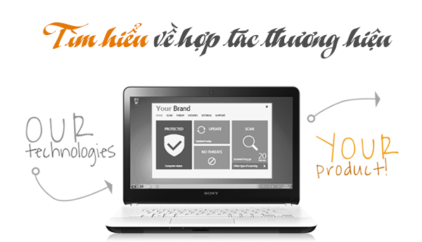 Tìm hiểu về hợp tác thương hiệu