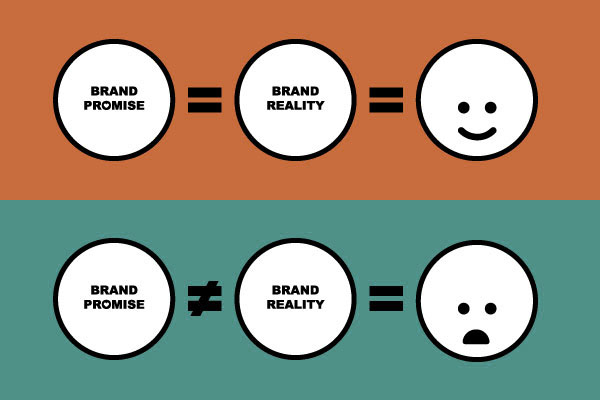 Nhân viên của doanh nghiệp không phải là ứng cử viên tốt