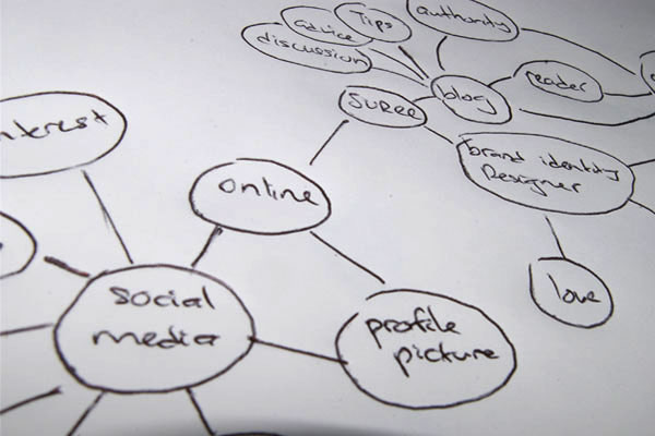 dành thời gian để nghiên cứu đối thủ cạnh tranh