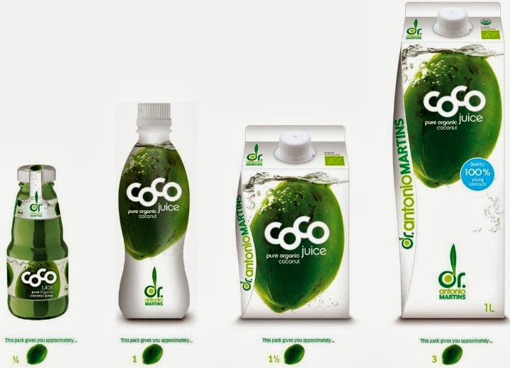 Ứng dụng nhiếp ảnh một cách sáng tạo vào thiết kế bao bì sản phẩm (Phần 1) 4