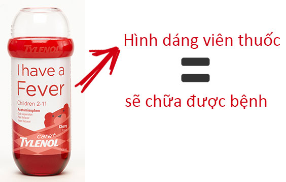 Phân tích thiết kế bao bì Tylenol Care+ 1