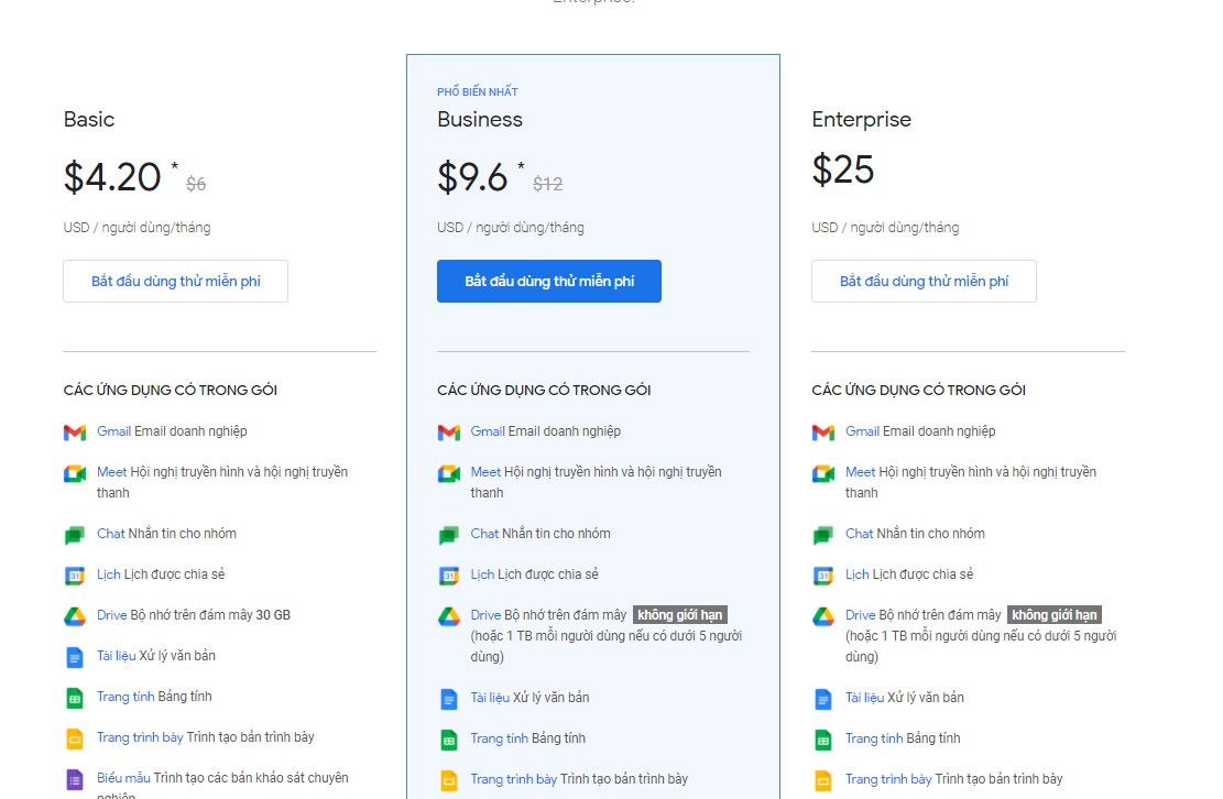 gia cac goi gsuite cu