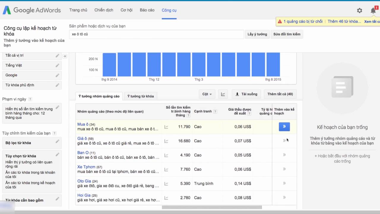  sử dụng Công cụ lập kế hoạch từ khóa của Google 