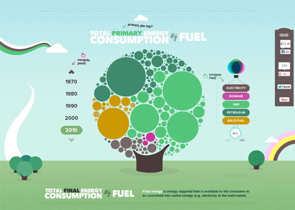 30 Stunning Website Designs Inspired by Nature and Landscapes